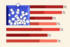 Shocking Poll Reveals How Americans Really Feel About Iran War